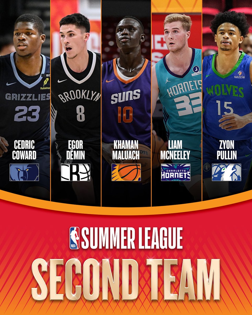 2026 All-Summer League Second Team:

Cedric Coward
Egor Demin
Khaman Maluach
Liam McNeeley
Zyon Pullin 