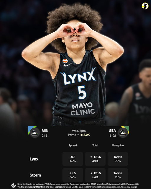 Olivia Miles is averaging 19.6 PPG, 4.8 RPG, and 5.9 APG.

She is the only player in WNBA HISTORY to hit all three marks in a single season.

This isn't normal.