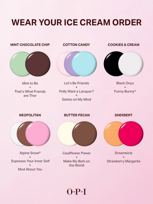 Your ice cream order says everything about you and so does this. Choose wisely. 