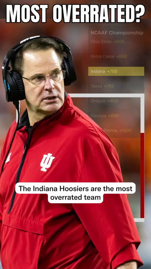 🚨 The Indiana Hoosiers are the most overrated team heading into the 2026 college football season.

Here’s why 👇

#IUFB 