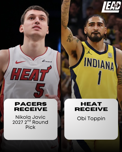 According to HeatRoundTable, They believe this trade would be ideal to get Nikola Jovic off of the Heat...

Heat receive: F Obi Toppin

Pacers receive: F Nikola Jovic, 2027 second-round draft pick

Thoughts? 