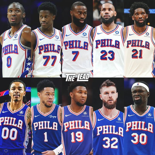 Sixers’ projected depth for 2026-27:

PG: Tyrese Maxey / Labaron Philon
SG: VJ Edgecombe / Anfernee Simons
SF: Jaylen Brown / Justin Edwards
PF: LeBron James / Dean Wade
C: Joel Embiid / Adem Bona

Sheesh 😳 