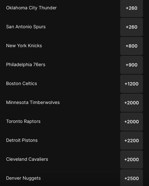 THE NBA BEFORE ➡️ THE NBA AFTER.

Odds via @FanaticsBook.

(📸: Getty) 