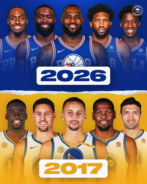Who is the Better NBA Super Team? 