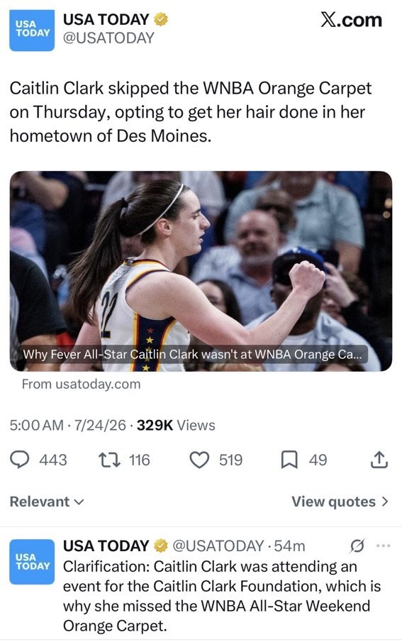 What is wrong with the @USATODAY   They are so blinded by their hatred of Caitlin Clark they cant even see straight.     Pathetic excuses for humans and “journalists”    Just stop talking about her already   #boycottusatoday 