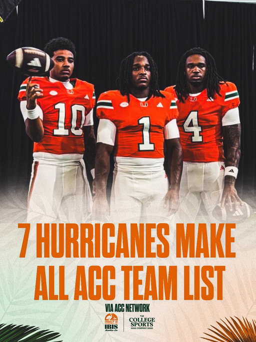 ACC Network analyst Wes Bryant named eight Hurricanes to his preseason All-ACC Team🙌🔥

Check the quotes to see the ones that made it👀🙌 