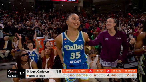 Azzi Fudd is the first rookie in WNBA history to take home the @StateFarm 3-Point Contest title 🔥
 