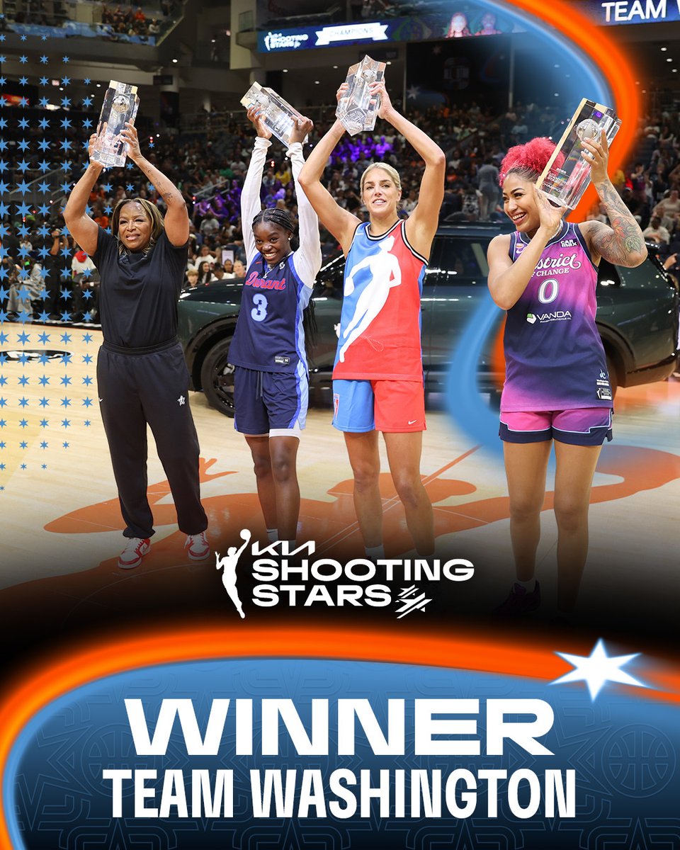 Team Washington takes the Shooting Stars crown 🏆

Elena Delle Donne and Shakira Austin lead the way as Washington finishes with 31 PTS in the championship round to claim the title!

@Kia | #KiaShootingStars 