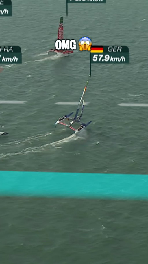 This was crazy 😲

#SailGP 