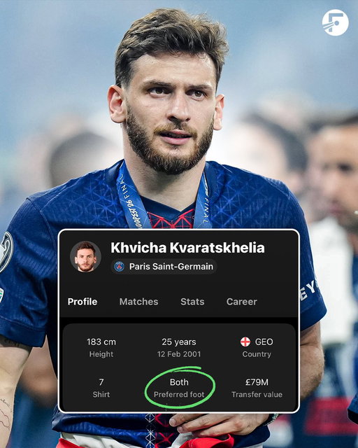 Khvicha Kvaratskhelia is one of a small group of players to have “both” as his preferred foot on FotMob… 👀🦶🏼

Can you guess any other players we think are two-footed enough to get the “both” title? 🤔 