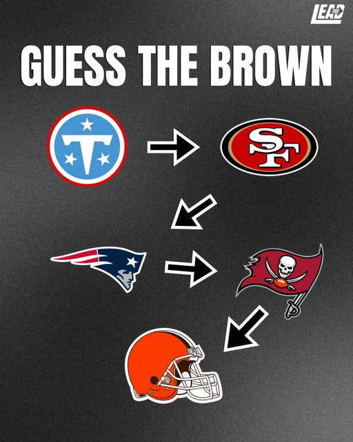 Can you guess who this current #Browns player is?? 👀👇

#DawgPound 