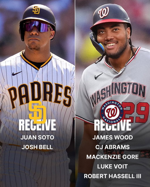 Looking back ...

Who won the Juan Soto trade? 🤔 