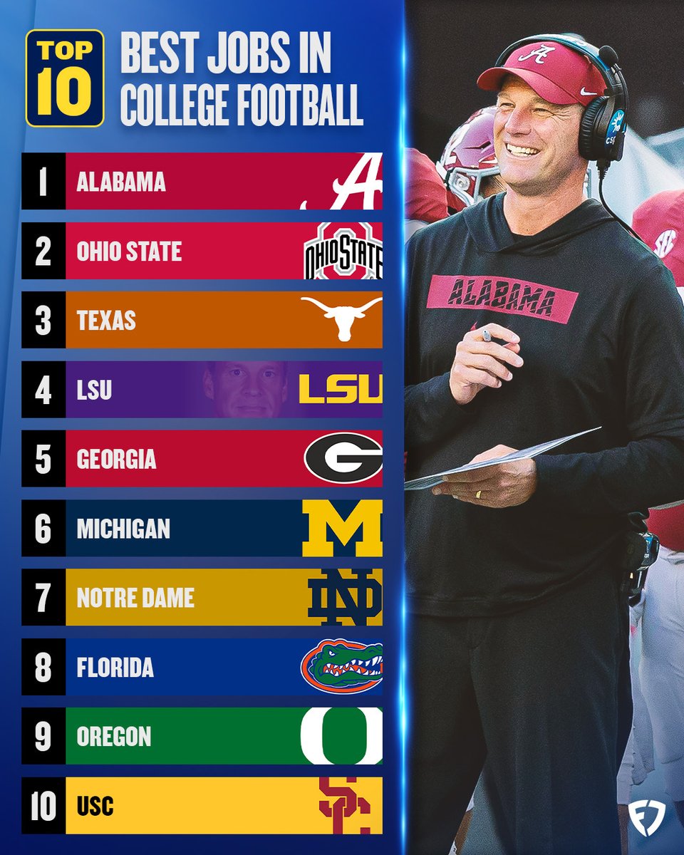 What's the BEST job in college football? 🤔 