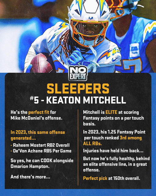 5 SLEEPERS I’m Drafting LATE Every Time:

5. Keaton Mitchell… 