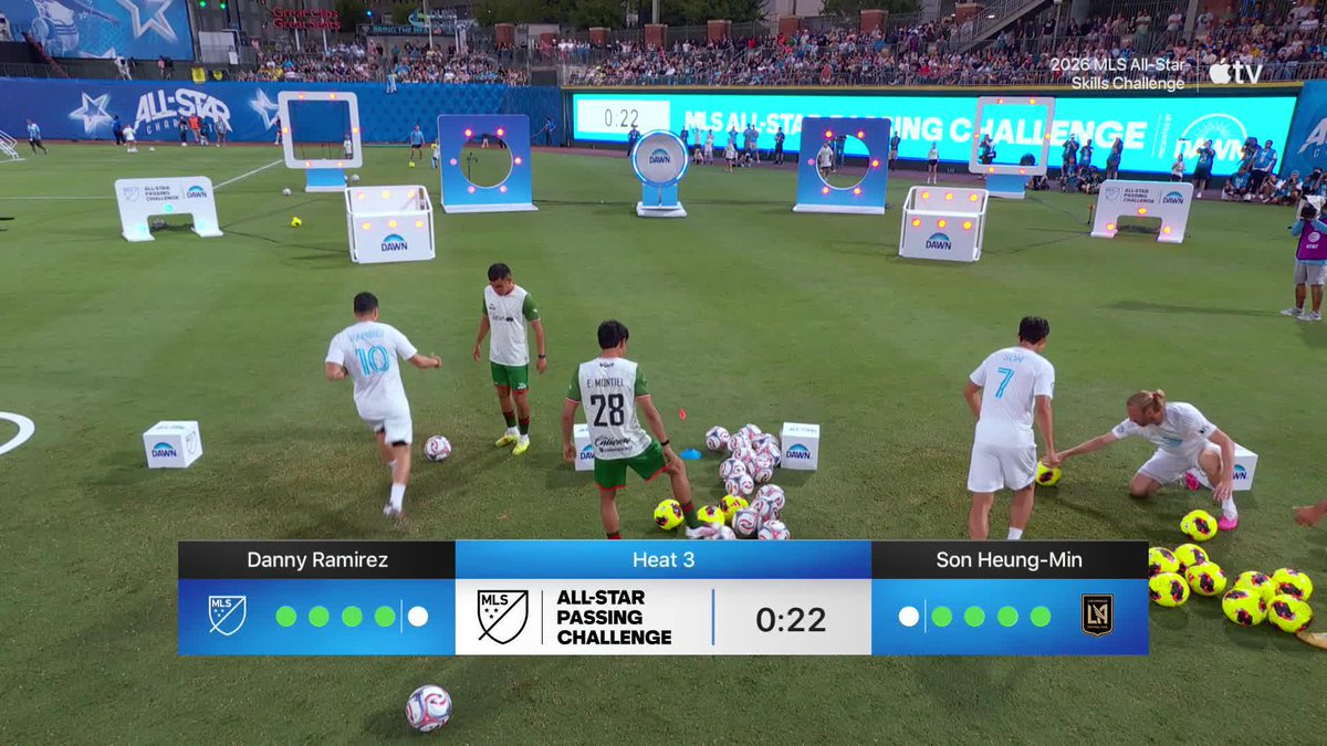 Saturday: Danny Ramirez (The Falcon) appears at Marvel Studios' Comic-Con panel for "Avengers: Doomsday."

Tuesday: The actor nearly beats Son in a passing challenge at the MLS All-Star Skills Challenge 🤏

Maybe he really is a superhero 😅
