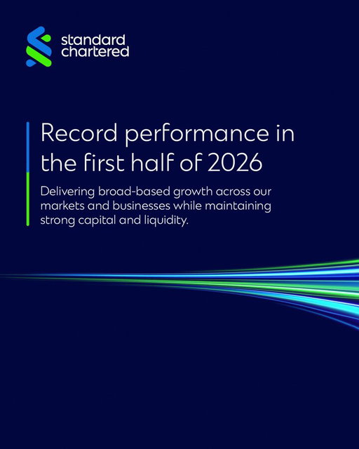 Today we’ve announced a strong set of 2026 half-year results.

Get a snapshot of our performance highlights below or read the full details: https://www.sc.com/en/investors/financial-results/half-year/?&amp

Note: Comparisons are made to H1’25 on a constant currency basis.

#StanChartResults 