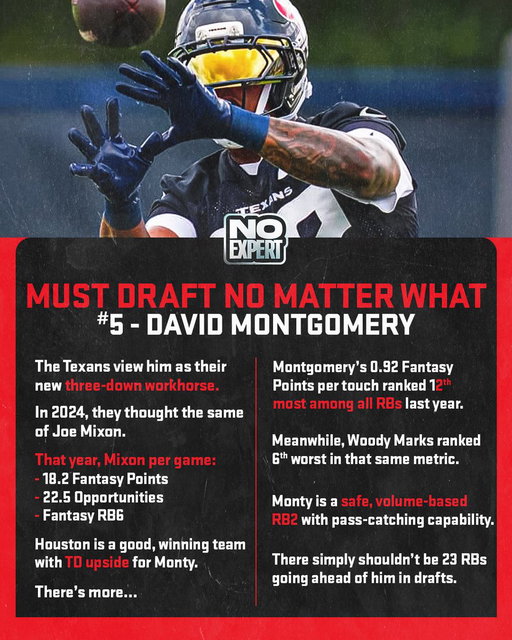 AT LEAST 1 of These 5 Players Will Be on Every Fantasy Playoff Team in 2026:

5. David Montgomery… 