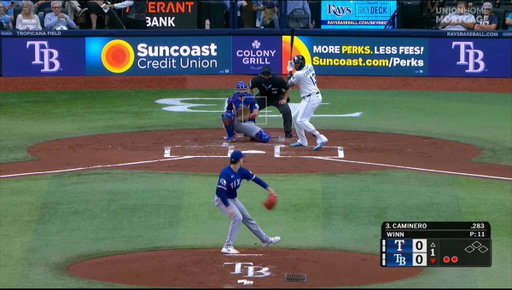 Junior Caminero (+300) was the most-bet player to hit a home run for Rangers-Rays. 

This would have been a HR in 24 of 30 ballparks.

