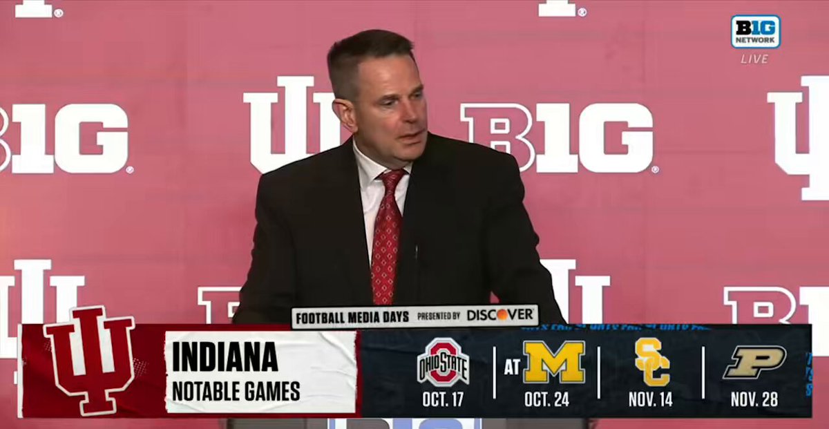 “The Big Ten is the best league in football… We don’t run a hype machine up here in the Midwest. We believe everything’s earned, not given. And when we fall short, we say, ‘We fell short.’ We don’t cry a river and whine and complain. And that’s why we’re the best.”

Indiana head coach Curt Cignetti’s final statement at Big Ten Media Days 😳 https://t.co/qUzGMfNOnH