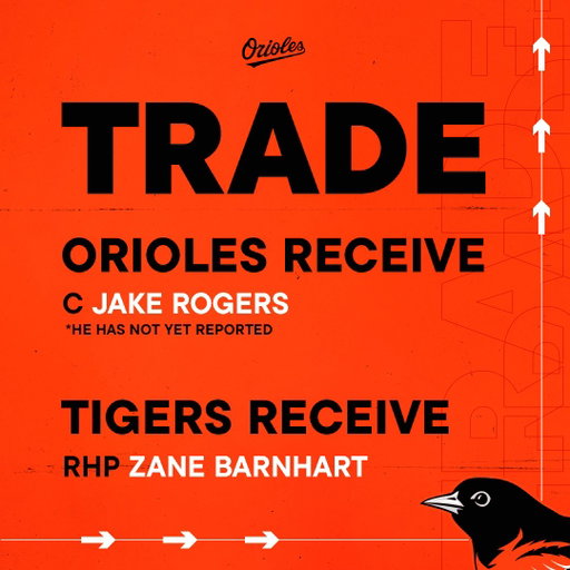 We have made the following trade: 