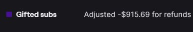 Bro @Twitch @TwitchSupport can you guys PLEASE do something about refunding? Protect your streamers or at the very least tell me who’s doing it. This is absolutely ridiculous. 