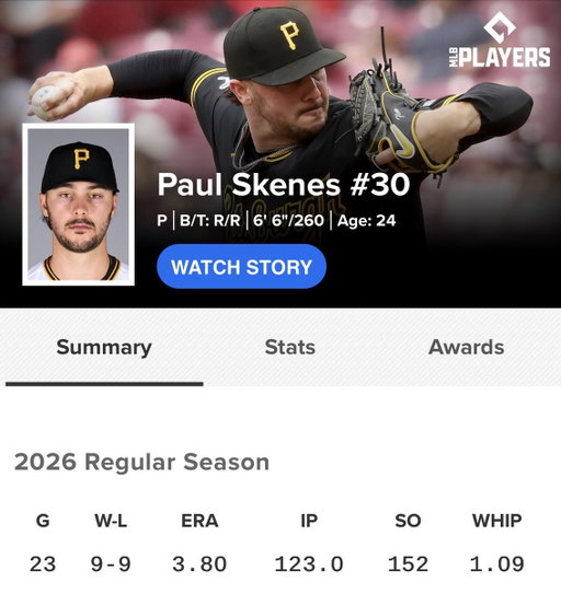 Paul Skenes closing in on a 4 ERA blows my mind 