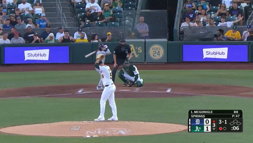 Magoo goes 415 ft to tie it 💣

@kevinMcGonigle7 