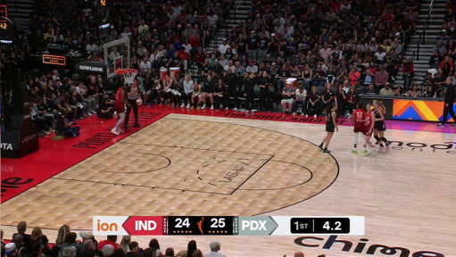 OH MY CLARK 😱

Caitlin Clark beats the buzzer on an insane shot from behind the arc!

IND-PDX | ION
Tap to watch: https://t.co/ih24ztRsZx 