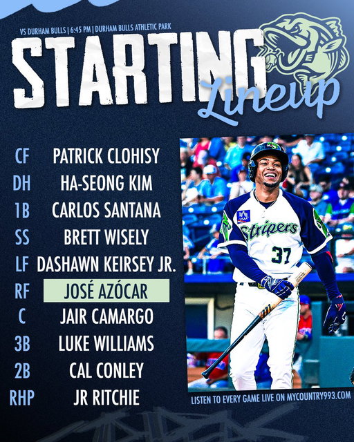 back for seconds

📍: Durham Bulls Athletic Park
⏰: 6:45pm
📻/📺: http://bit.ly/GwnRadioTV
🗒️: http://bit.ly/4wFJuZk 