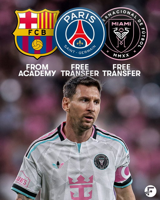 Despite his 8 Ballon D’ors, Lionel Messi has NEVER been sold for a fee across his career! 🤯💰 