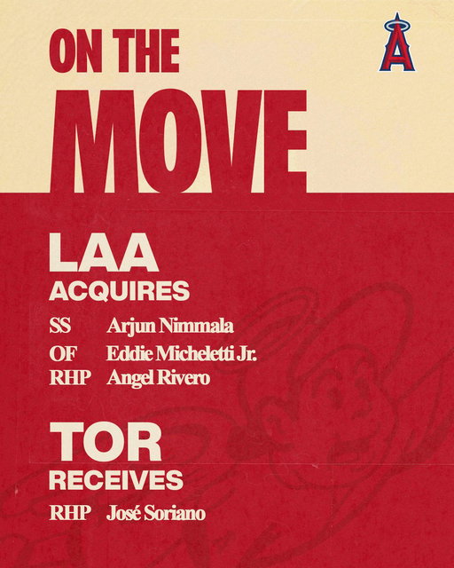 OFFICIAL: The Angels have acquired minor league SS Arjun Nimmala, OF Eddie Micheletti Jr., and RHP Angel Rivero from the Toronto Blue Jays in exchange for RHP José Soriano. 