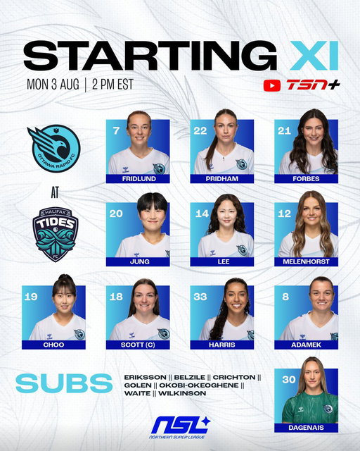 🪽Today's Starting 11🪽 