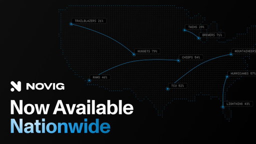 Novig is officially live nationwide 🇺🇸

Welcome to the next generation of sports trading on the prediction market built for fans. 