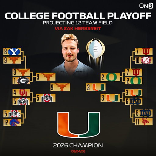 Alright folks, here we go…

My OFFICIAL CFP Prediction for the 2026 season 

Full video below ⬇️

https://youtu.be/92WlF3IqPOY?si=-1UMeS8Z3pPeJMYt 