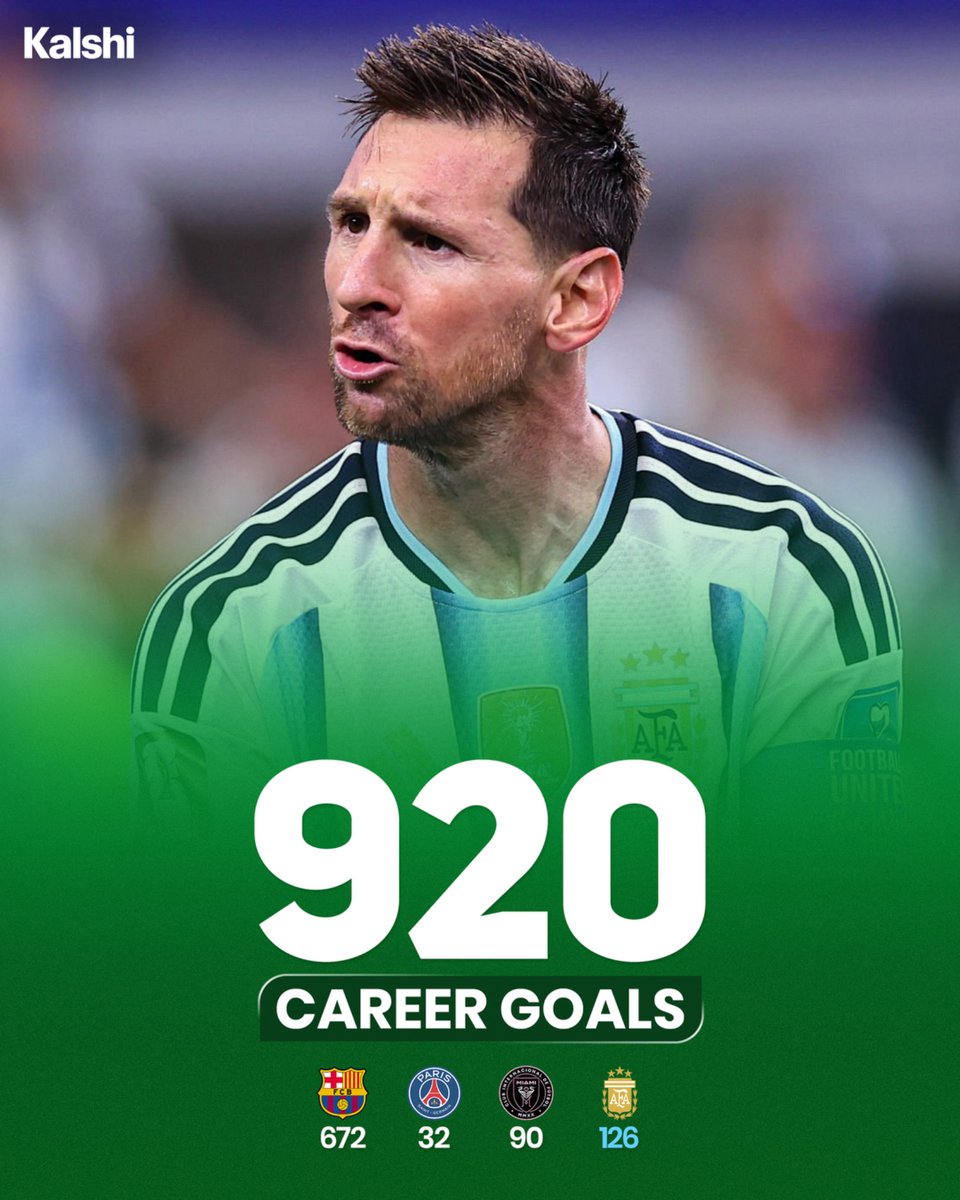 🚨 BREAKING: Lionel Messi becomes the fastest player in football history to reach 920 career goals. 🤯🐐 