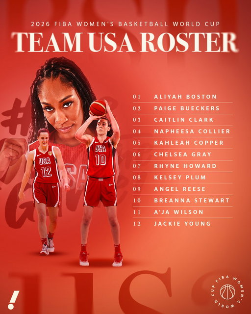 BREAKING: Team USA has announced its 2026 FIBA Women's World Cup roster, led by Aliyah Boston, Caitlin Clark and A'ja Wilson 🇺🇸 