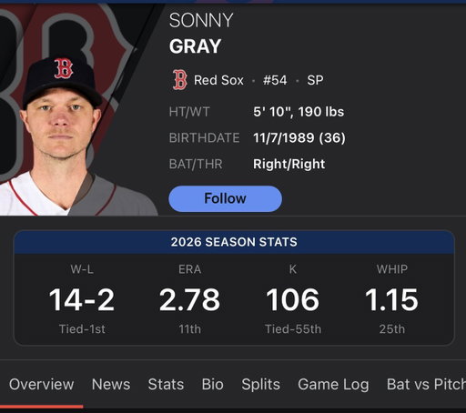This is insane 