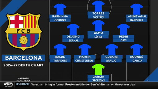 "I think that he has to evolve his game just a bit" 📈

@MikeLahoud breaks down how Lamine Yamal can take his game to the next level for Barcelona 🔵🔴 