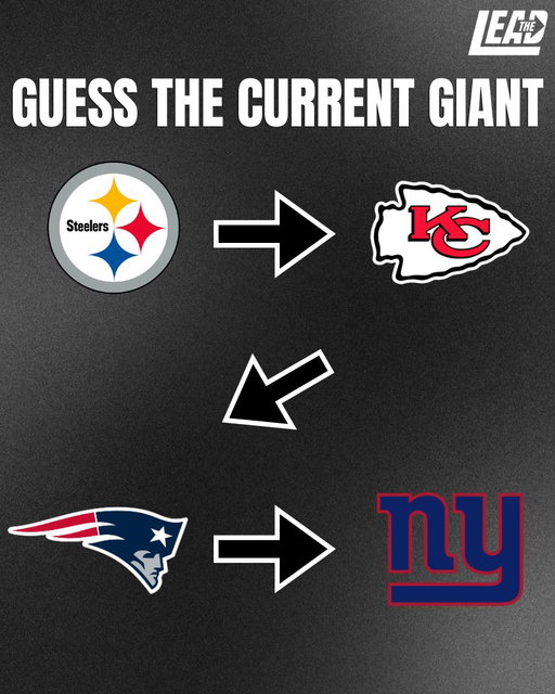Guess the Current #Giant

Drop your guess below! 👇 