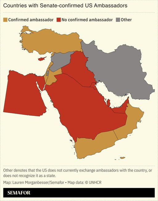 Trump is relying on special envoys to conduct diplomacy in the Middle East, ambassadorial posts in the region remain vacant — while the Iran war provides a real-time test of his approach. 

https://t.co/SV9iUxulEe 