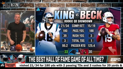 Adam Vinatieri looked SO COOL last night..

I can't wait to celebrate him at the Hall of Fame this weekend..

Shoutout to him, Drew Brees, Larry Fitzgerald, Luke Kuechly, and Roger Craig #PMSLive 