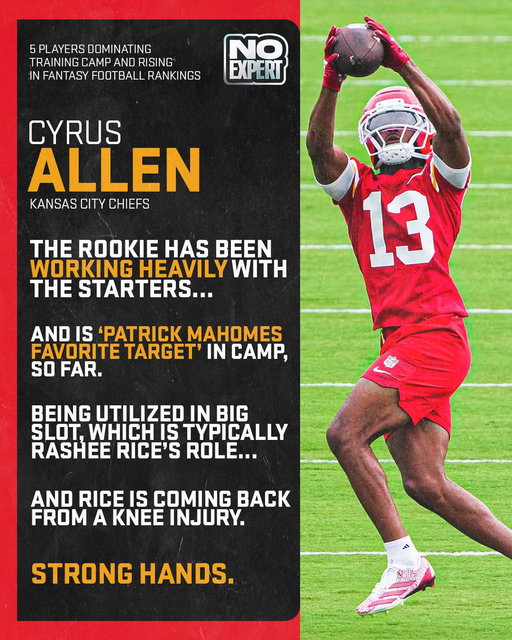 5 Players DOMINATING Training Camp and Rising in Fantasy Football Rankings…

1. Cyrus Allen… 
