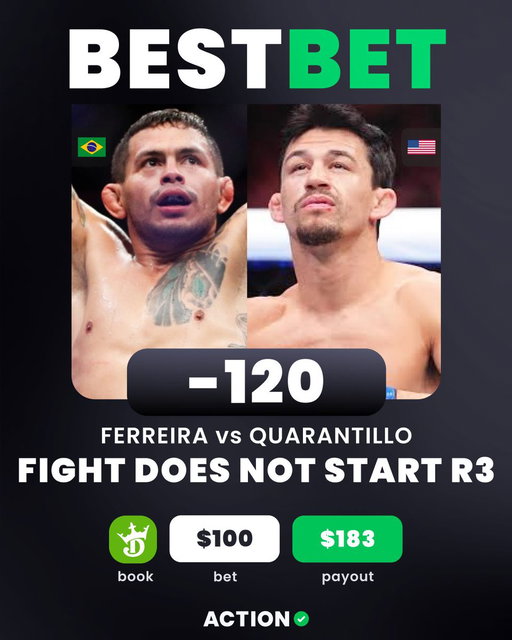 🥊 FERREIRA vs QUARANTILLO UFC FIGHT NIGHT BEST BET

📉 FIGHT DOES NOT START ROUND 3
👇 Apply Directly To Your Betslip
https://t.co/1Asezro38z

🗣️ "I'm more or less in line with the market on the moneyline here. Ferreira deserves to be favored, but it's easy to see how it could go wrong given his questionable chin, and Quarantillo's superior minute winning thanks to his superior volume and accuracy. It's also at least somewhat likely that a now 41-year-old has fallen off a cliff athletically since we last saw him a year ago. Rather than pick a side, I'm betting on one of these fighters durability to fail them once again. The Under 2.5 rounds prop is juiced up to -154, but the fight to not start Round 3 is just -120 odds at DraftKings. They're giving this fight a relatively high implied odds of ending in Round 3, but stoppages are typically more likely early in fights when both fighters are fresh. Given the huge question marks surrounding both men's chins, as well as their aggressive styles, ten minutes should be more than enough to settle this one." -@Psychoward586