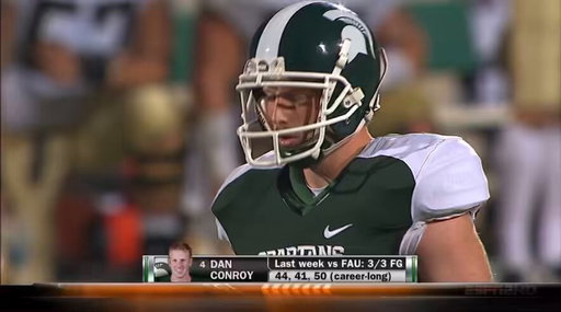 This got to be one of the ballsiest calls in college football history. 