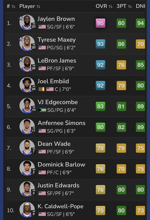 Thoughts? 