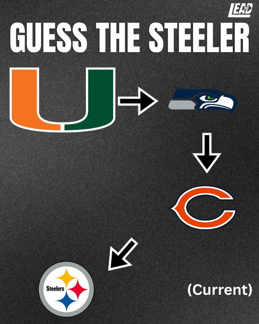 Guess the current #steeler 

Comment your guess. ⬇️ 