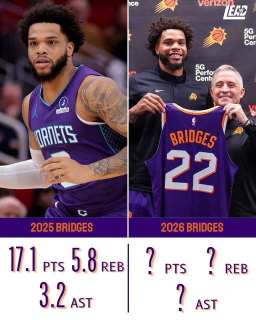 PREDICT THE P-R-A 📊🤔

Featuring Miles Bridges 🐝➡️☀️ 