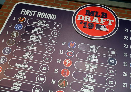 Imagine if Baltimore just selected Bobby Witt Jr… 