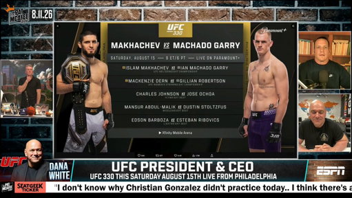 "Islam Makhachev just keeps winning and he's definitely in the 🐐 conversation..

He's one of the all time greats" ~ @danawhite 

#PMSLive 