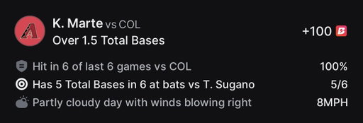 Mark my words

Ketel Marte will continue his dominance vs Tomoyuki Sugano and the Rockies tonight 